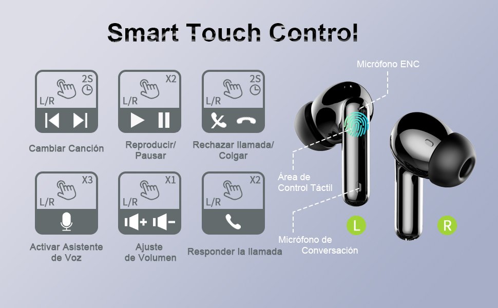 Touch Control Auriculares Bluetooth Btootos A90